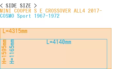 #MINI COOPER S E CROSSOVER ALL4 2017- + COSMO Sport 1967-1972